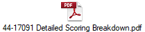 44-17091 Detailed Scoring Breakdown.pdf